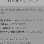 MySQL Database Overview