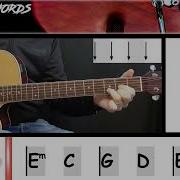 Take On Me Aha EASY GUITAR LESSON Scrolling Chords Lyrics