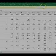 Download Data From Gapminder To Excel