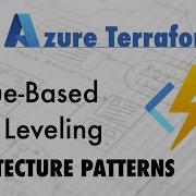 Cloud Architecture Queue Based Load Leveling With Azure Functions