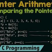 Pointer Arithmetic Comparing The Pointers
