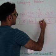 Weighted Job Scheduling Dynamic Programming