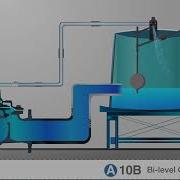 A10B Bi Level Float Control Valve