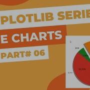 Matplotlib Pie Charts How To Plot And Customize