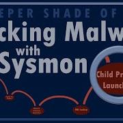 Улучшите мониторинг на уровне хоста с помощью Sysmon