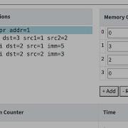 MIPS Assembly Language JUMPR Jump Register Instruction