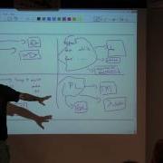 Programming Languages Lecture 1