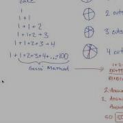 Pattern Problem Solving Example