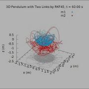 Another 3D Double Pendulum Simulatuon Chaotic