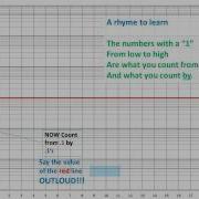 Semi Log Graph Tutorial