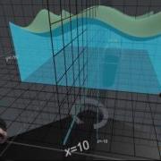 Calcflow Tutorial Episode 4 Double Integrals