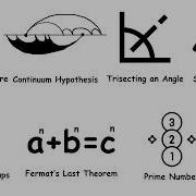 Every Unsolved Math Problem Solved