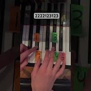 Memory Reboot By Narvent And V0J Easy Piano Tutorial Shorts Nostalgia