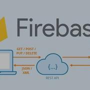 Firebase Cloud Function Tutorial REST API Part 1 Diligent Dev