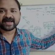 Representation Of Binary Tree