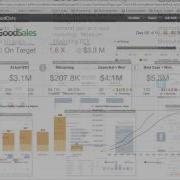 GoodData Overview Colin Smith