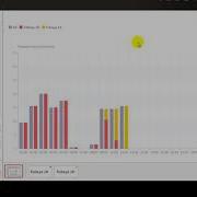 How To Manage Heat Map Route Analysis Report