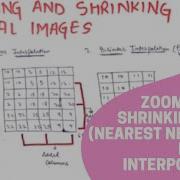 Zooming Shrinking Nearest Neighbor Bilinear Interp In Hindi Digital Image Processing