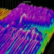 Dial Up Modem Handshake Sound Spectrogram