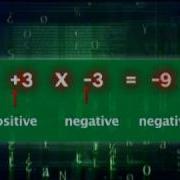 Multiplying Integers