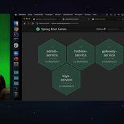 Cloud Native Spring Boot Admin By Johannes Edmeier Spring I O 2019