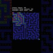 A Pathfinding Algorithm Solving A Maze Godot