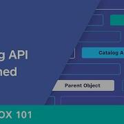 Sandbox 101 Catalog API Explained