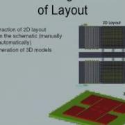 Mod 04 Lec 25 Finite Element Method And Microsystems