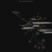 Be Tiny World Source Code Visualization
