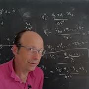 Electrodynamics Solving The 1D Laplace Equation With Python And The Finite Difference Method