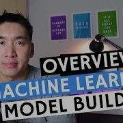 Data Science 101 Обзор процесса построения моделей машинного обучения