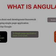 What Is Angular Advantages Of Angular LockDown Learner In Hindi