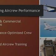 Mission Ready Adaptive Systems The New Performance Model For Advanced Human Machine Systems W Q A