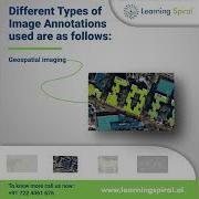 Different Types Of Image Annotations Learning Spiral Data Labeling Company