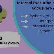 Internal Execution Of Python Code Part 2 Compiler Vs Interpreter Lecture 3