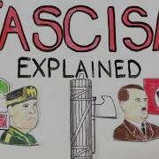 Fascism Explained What Is Fascism What Is A Fascist Who Were Bennito Mussolini And Adolf Hitler