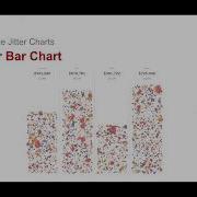4 3 Jitter Charts Creating A Jitter Bar Chart In Tableau