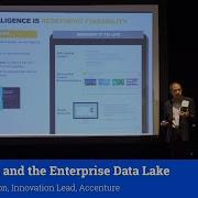 Search Content Analytics SCA