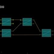 Introduction To Maya Dependency Graph Programming Japanese