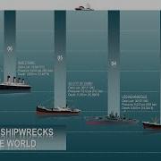 The 7 Deepest Shipwrecks Ever Found