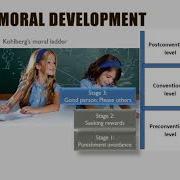 Chapter 12 Cognitive Development In Middle Childhood