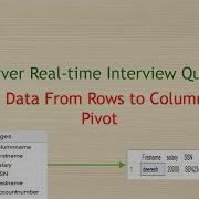 SQL Server Real Time Interview Questions Convert Rows To Columns Using Pivot