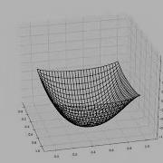 Solve 2D Spring Wave Equation Using Python