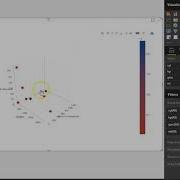 R Custom 3d Scatter Plot For Power BI