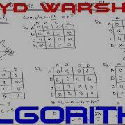 Dynamic Programming Floyd Warshall Algorithm Floyd Warshall Algorithm Dynamic Programming