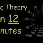 Music Theory Is Easy