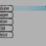 Internet Protocol