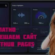 Публикуем сайт на GitHub Pages Github Io за 4 минуты