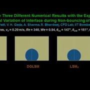 Non Bouncing Droplet Comparison Of Level Set Based Simulation For Different Grids With Experiments