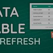 Data Table With Async Refresh Using HTML CSS JS And Express Js
